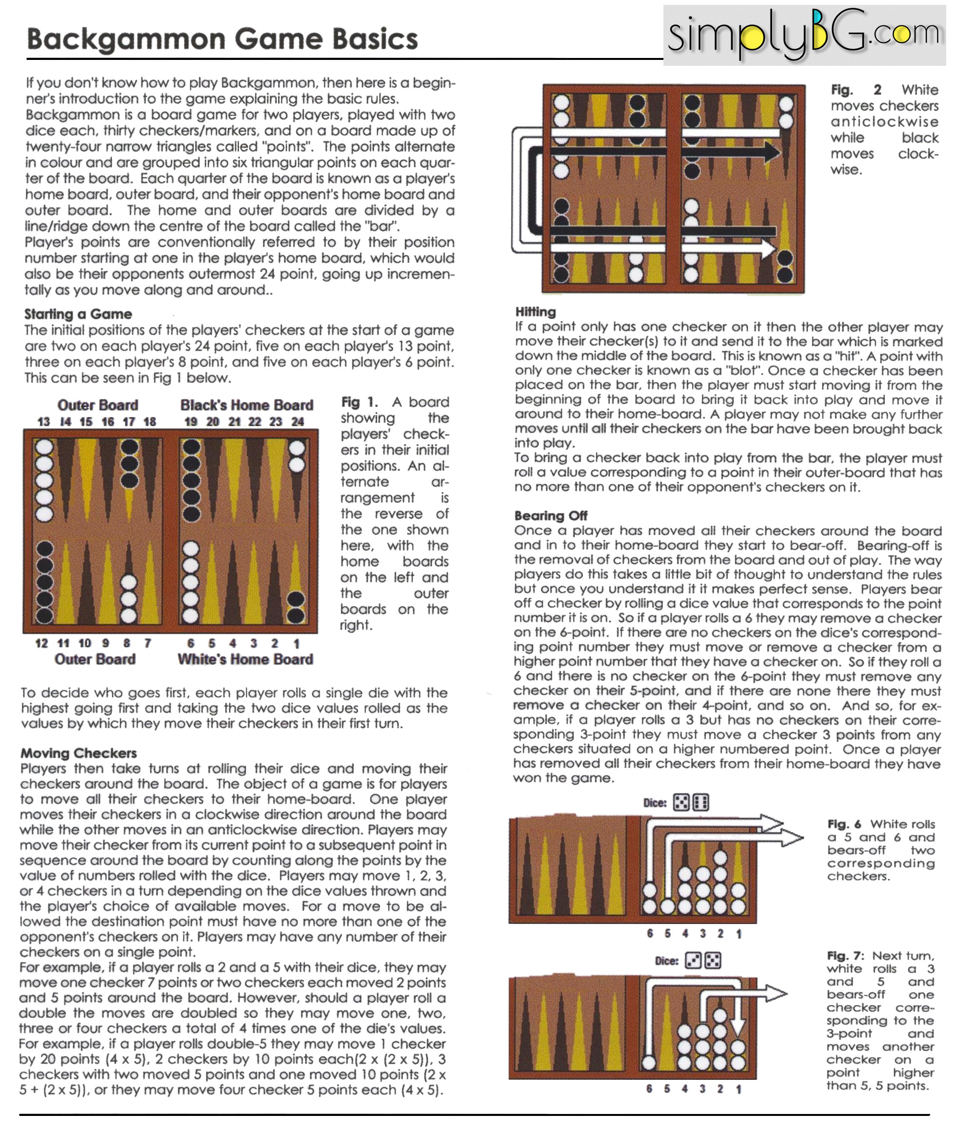simplybg-backgammon-rules